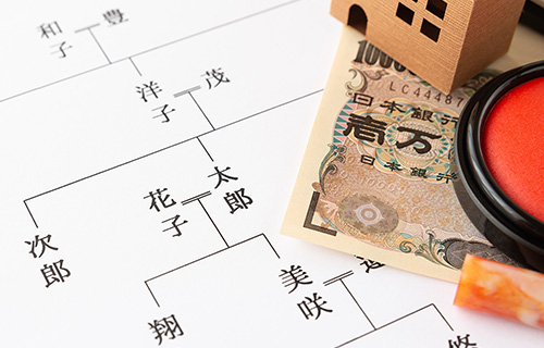 相続順位と法定相続分